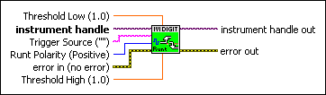 IviDigitizer Configure Runt Trigger Source [RT].vi